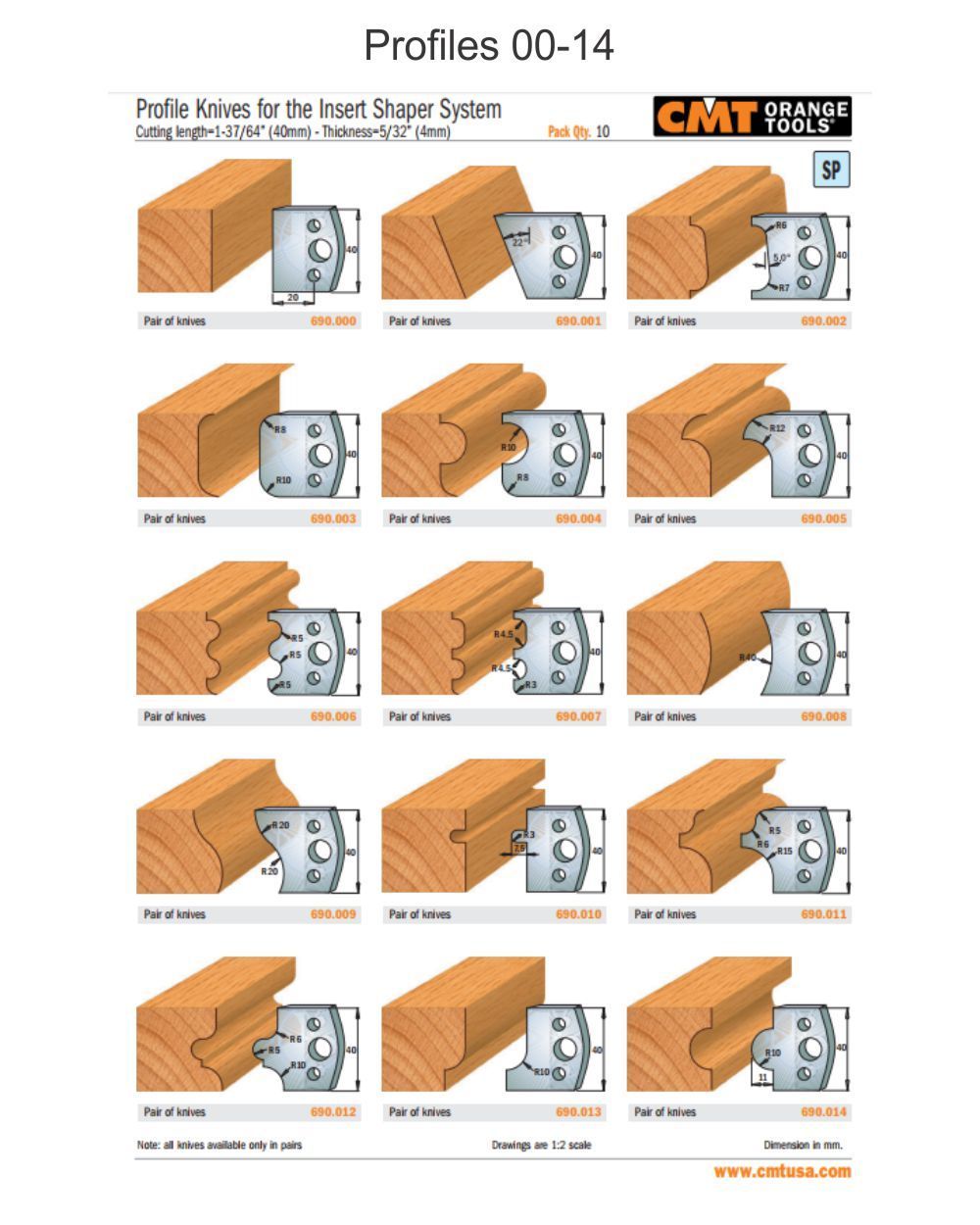 Profile Knives for Insert Shaper Heads (Profiles 1-99)