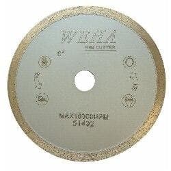 Weha Small Continuous Rim Blades